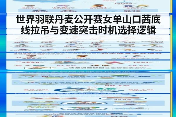 世界羽联丹麦公开赛女单山口茜底线拉吊与变速突击时机选择逻辑 - LEYU SPORTS